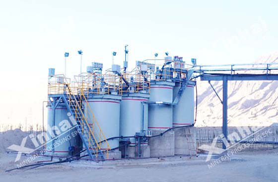 Dulan Jinhui Mining Dulan Jinhui Mining